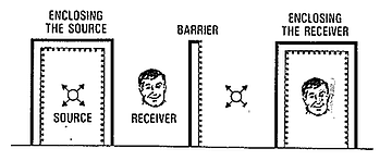 Acoustic_Enclosure_-_Barrier