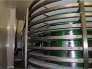 Drum Spiral Conveyors