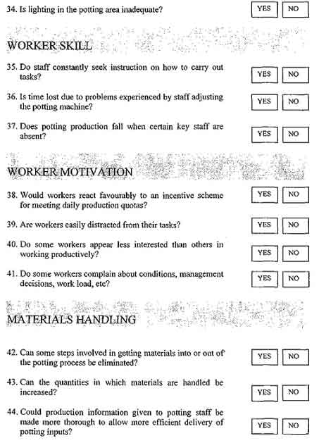 Rapid-diagnosis-on-potting-production-efficiency_004