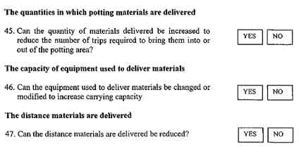 Rapid-diagnosis-on-potting-production-efficiency_005