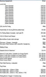 Nursery-Equipment-Price-List-Preview