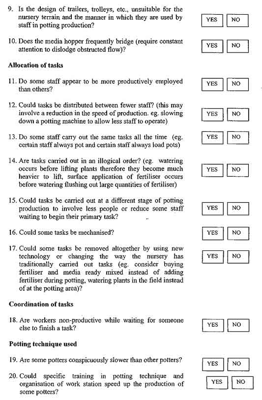 Rapid-diagnosis-on-potting-production-efficiency_002